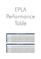 EPLA_Performance_Table_USPE