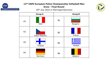 Draw Final Round 11th USPE EPC Volleyball Men