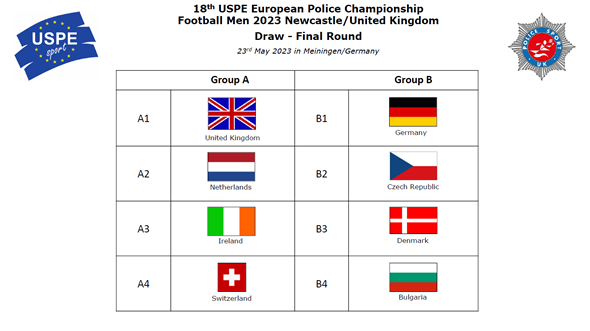 18th USPE EPC Football Men 2023 – Draw - Final Round